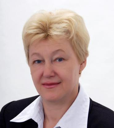 Брюшинина Елена Павловна