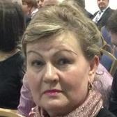 Котович Надежда Николаевна